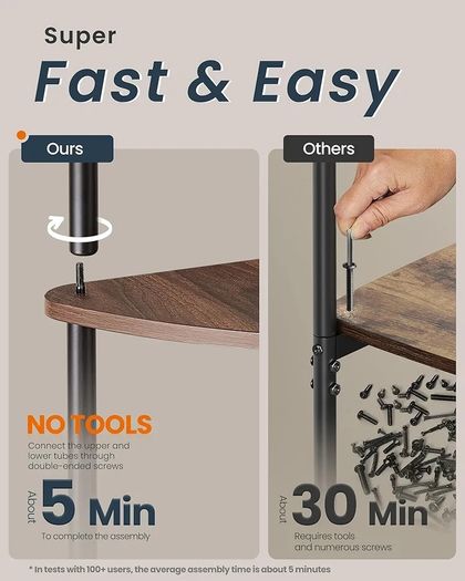 Superfast Toolless Assembly, 5-Tier Corner Shelf, Corner Shelving Unit, Corner Storage Stand, 38.3 x 27 x 139 cm, Living Room, Bedroom, Kitchen, Somber Walnut