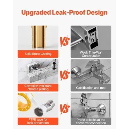 Thermostatic Shower Faucet Valve, 38C Secure Lock Thermostatic Shower Faucet Valve, Hot Cold Water Showering Faucets Temperature Control Valves