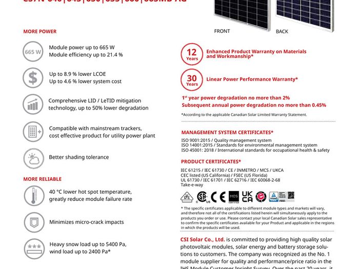 Solar panels
