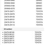 Toyota Avensis Diesel injectors 2012 d4d Image 10