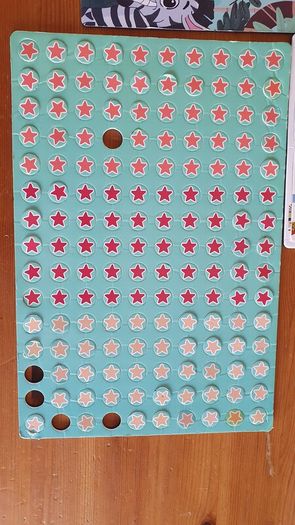 Reward chart