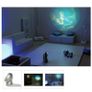 Mathmos Space Projector Image 8