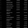 Lianli Air Ryzen 7 9800x3d Rx 9070 Xt Gaming Pc Image 9