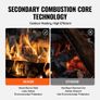 Wood Stove, 218.4 cm, Alloy Steel Camping Tent Stove, Portable Wood Burning Stove with Chimney Pipes & Gloves, 22941.9 cm Firebox Hot Tent Stove for Outdoor Cooking and Heating with 8 Pipes Image 6