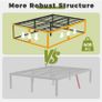 King Size Bed Frame 150x200 cm with Sturdy Slats Support, Black 46 cm High Heavy Duty Metal King Bed Frame, Large Underbed Storage, Noise Free, Easy Assembly Image 5