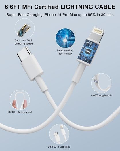 30W Fast Charger for iPhone,[MFi Certified] USB C Fast Charger Plug Power Adapter with 6FT Type C to Lightning Cable Compatible with iPhone 14/13/12/11 Pro/Pro Max/XS Max/XS/XR/X/SE/8/iPad and More