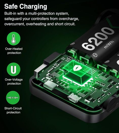 Rechargeable Battery Pack for Xbox One/Series X|S,2x6200mWh Xbox Controller Battery Pack for Series X|S/S/X/Elite Controller-Q08