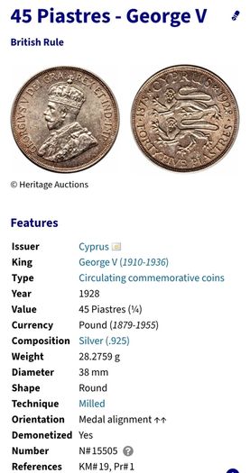 Cyprus Silver 1878-1928 45 Piastres 50th Anniversary Cyprus Scarce Coin!