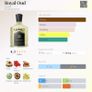 Creed - Royal Oud Image 2