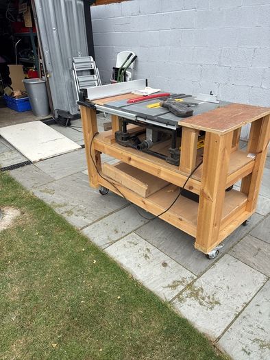 table saw