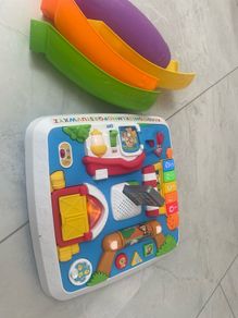 Activity Table