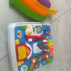 Activity Table
