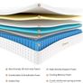 King Size Mattress,10.2 INCH Hybrid Memory Foam and Individually Pocket Spring Image 6