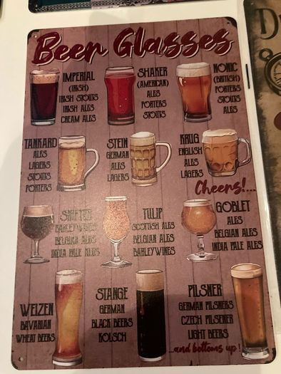 Pub / Home Bar / Man Cave Signs