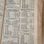 Vintage Stanley Gibbons simplified stamp catalogue 1948 Image 9