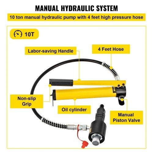 Hydraulic Exhaust Pipe Expander, 4.1 to 10.8 cm size, 10 T Manual Hydraulic Pipe Stretcher w/4 Dies and 2 Storing Case for Copper, Aluminum Tubes in Car Repairing