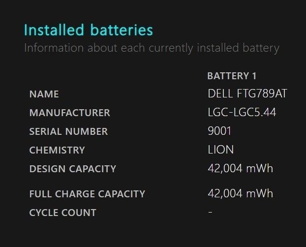 Dell Latitude 5290 2-in1 Tablet laptop | SSD