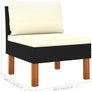 Set of 2 Garden Lounge Chairs Modular Poly Rattan Sofa Sections with Cushions Image 2