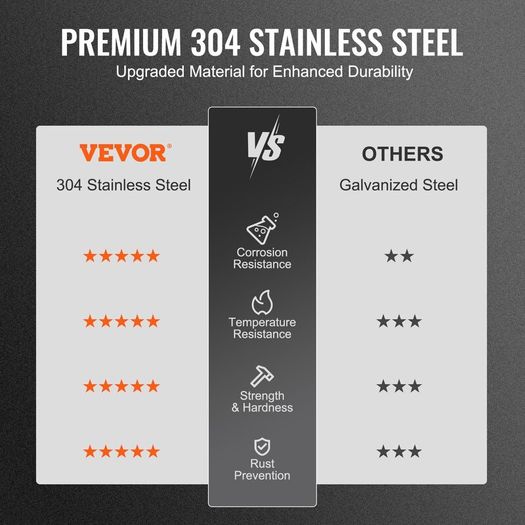 304 Stainless Steel Chimney Cap 152mm