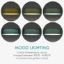 3 X Fabric Shade LED Ceiling Lights - 40cm Remote Controlled with Dimmer - Dark Green Image 5