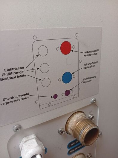air conditioning unit