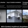 Reolink Cctv Cameras  Unused, Boxed Image 9