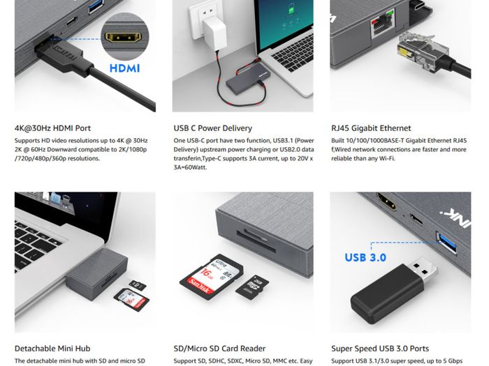 Wavlink USB 3.1 Type-C Mini Docking Station Power Delivery/HDMI UHD 4K/Card Reader/Gigabit Ethernet (Brand New/Warranty)