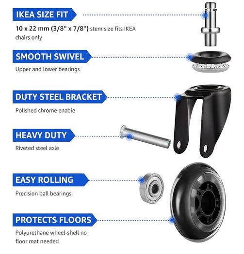 office chair roller blade wheels