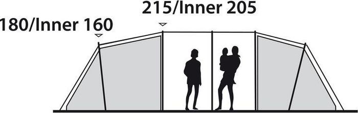 Family Tent