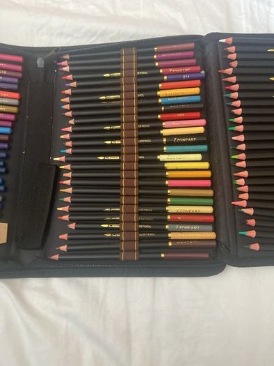 Art Pencils, Watercolour pencils and equipment artist kit