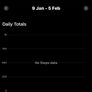 Garmin Watch (Vivoactive 5) Image 6