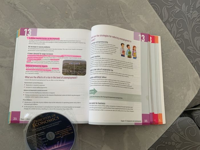 Positive economics leaving cert book