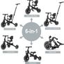 5-in-1 Toddler Trike & Balance Bike Image 2