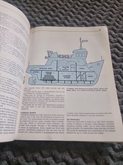 Seamanship for Divers