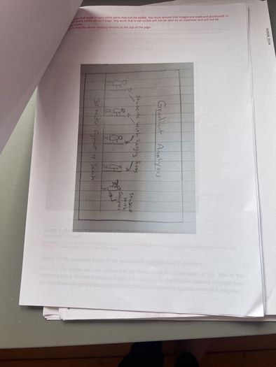 Geo field Study notes