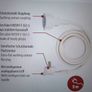 Extension cable  5 M Image 2