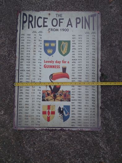 Large Metal Sign Price Of A Pint Over The Years