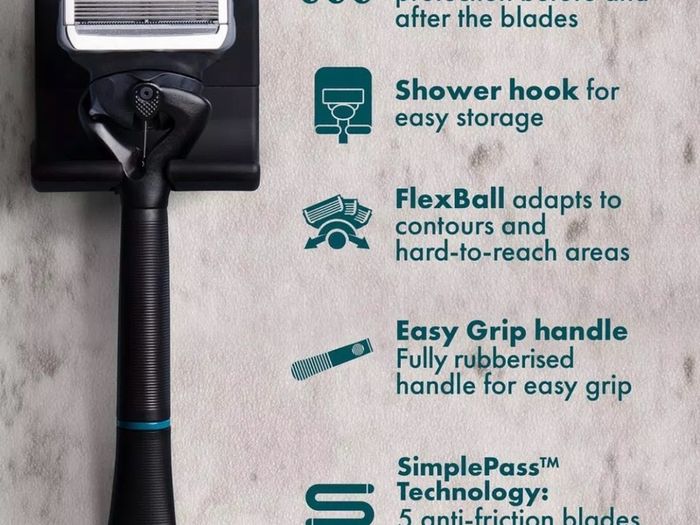 Gillette Intimate Mens razor and blades. Brand new
