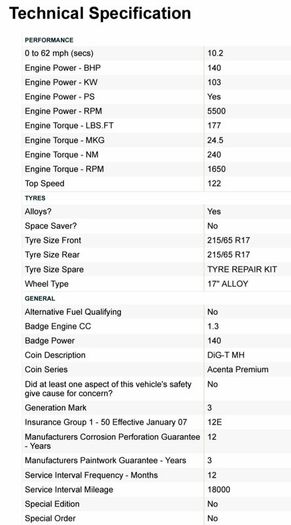 Nissan Qashqai 2021 1.3 Mild hybrid
