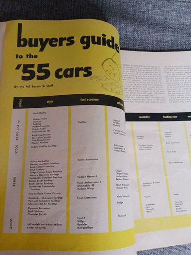 Motor Trend / March 1955