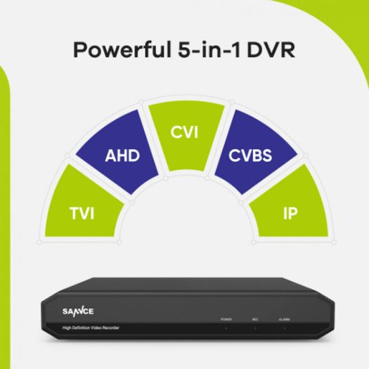 27523 Sannce 5-in-1 Tvi Dvr Ahd 1080n Security Cctv Dvr 8ch Mini Hybrid Dvr Support Analog / Ahd Camera