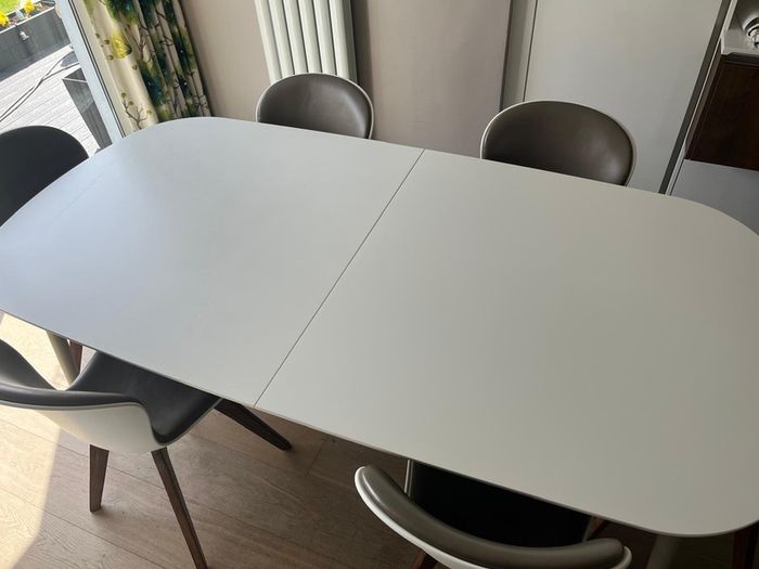 BoConcept