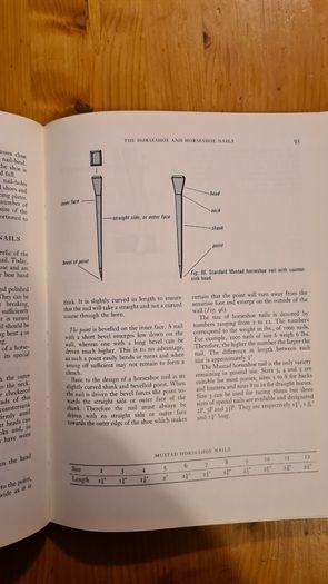 Farriery. A Complete Illustrated Guide. By John Hickman M. A. F. R. C. V. S. Large Volume Book. Hardback With Dustjacket In Very Good Condition.