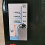 Metabo P 4000 G Garden pump 4000 l/h 46 m Image 5