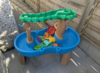 Water Table