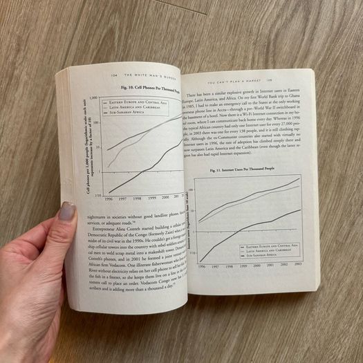 Book The White Mans Burden