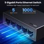 uGreen - Network Switch Image 3
