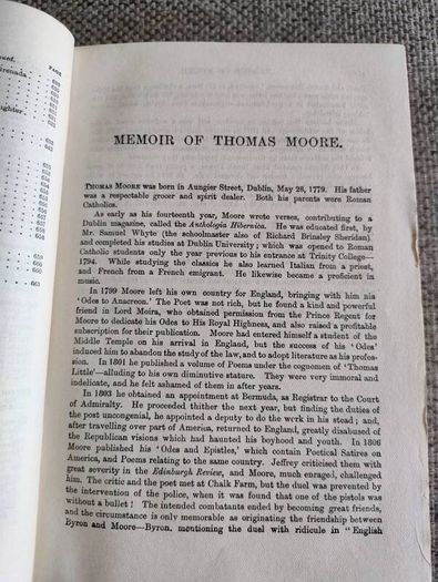 The Poetic Works of Thomas Moore 1895 hardback with a split on the inside cover see photos FREE STANDARD POSTAGE INCLUDED