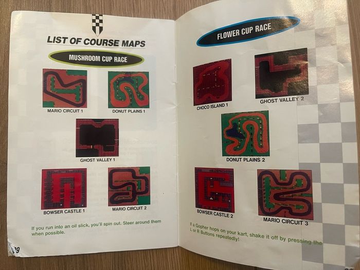 SNES Manual - Super Mario Kart