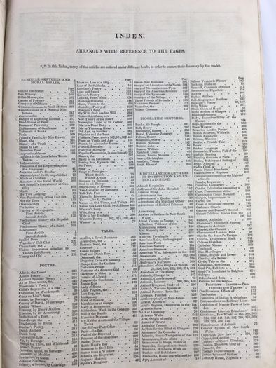 Rare antique Chambers Edinburgh journal 1839. vol VII 1839